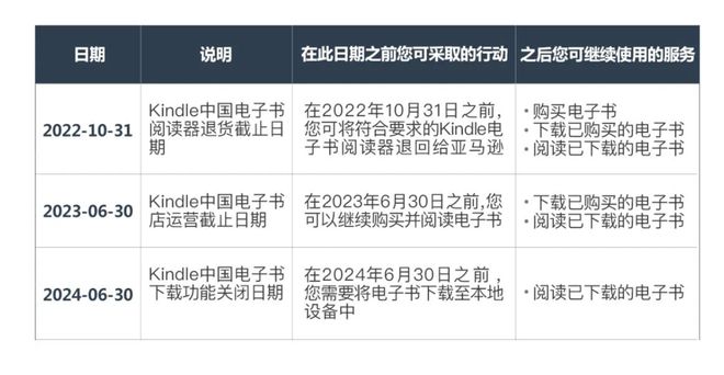 三中三澳门,连贯性方法执行评估_影音版22.699