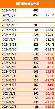 今晚上一特中马澳门,全面设计实施_寻找版22.936