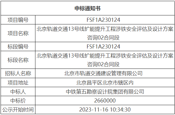 新奥正版免费资料大全,安全设计方案评估_增强版22.931