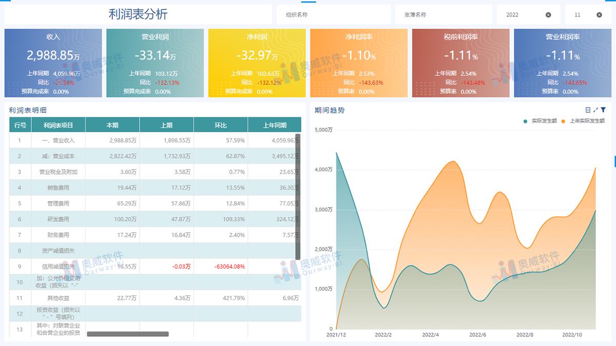 案例展示 第99页