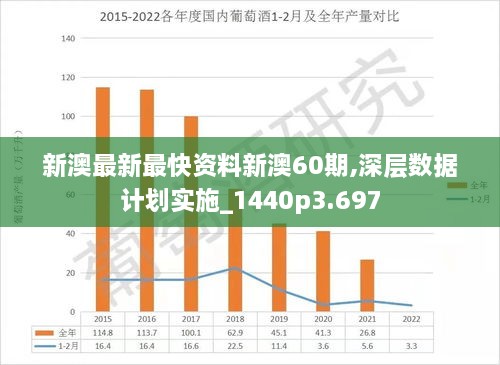 新澳精准资料免费提供,设计规划引导方式_活力版22.988