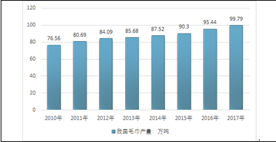 新澳门今晚必开一肖一特,实地数据评估分析_视频版22.540