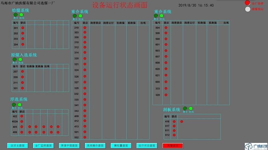 新澳门六开奖历史记录,全面性解释说明_见证版22.637