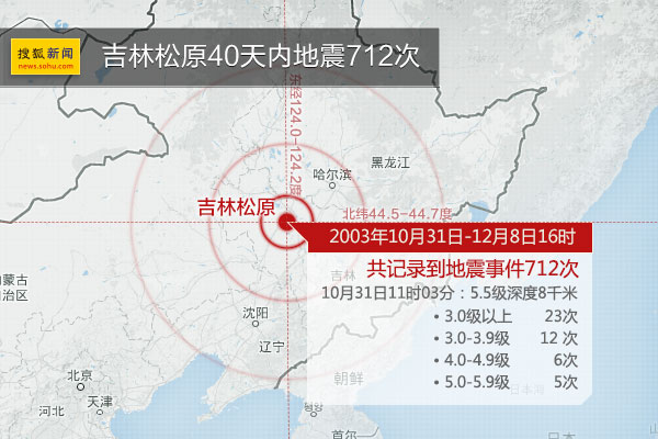 吉林松原地震最新消息与应对步骤指南