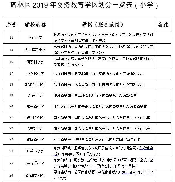 案例展示 第3页