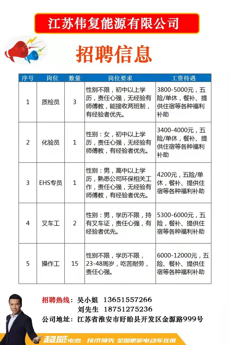 定州普工最新招聘信息发布