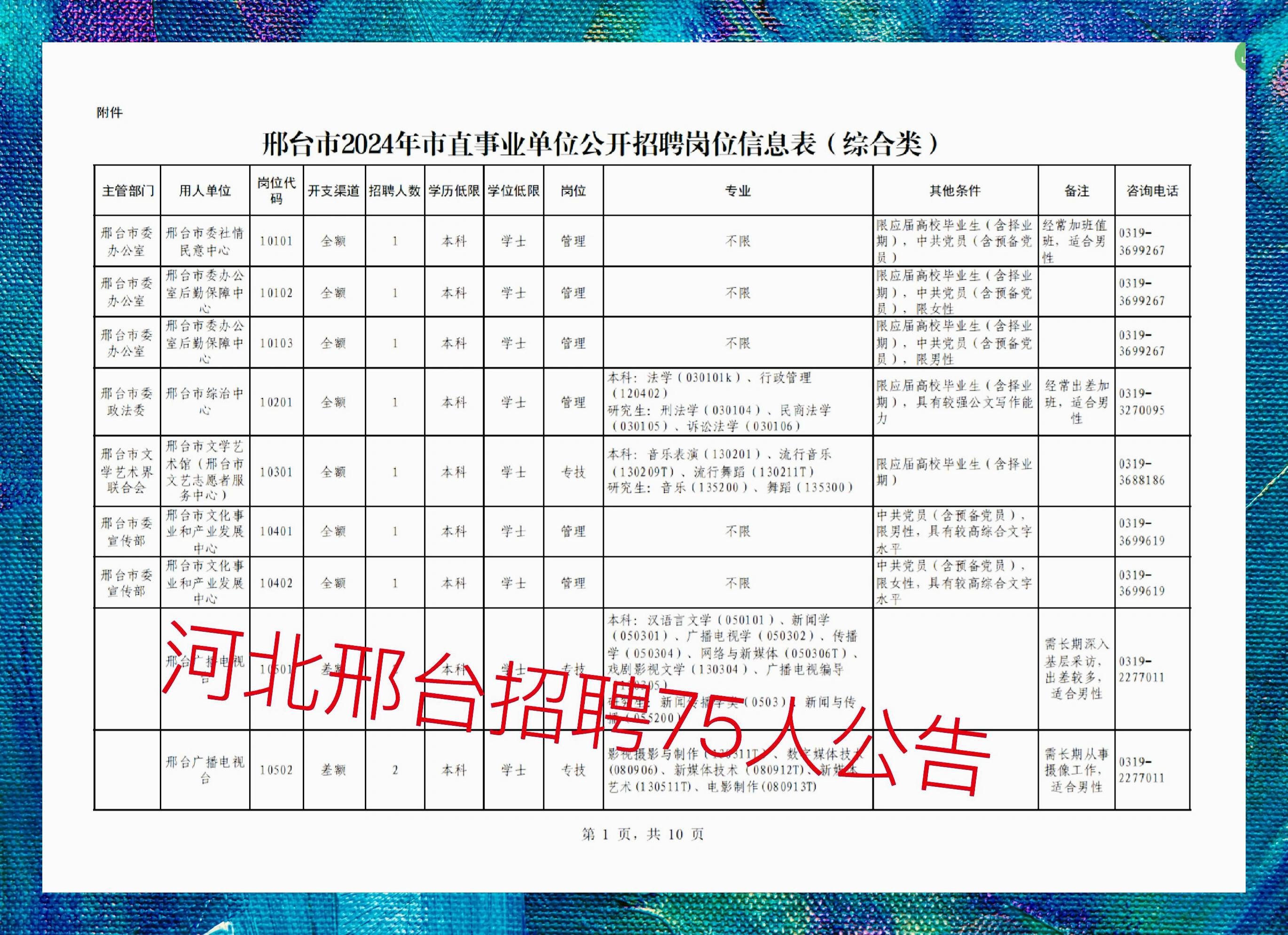 案例展示 第11页