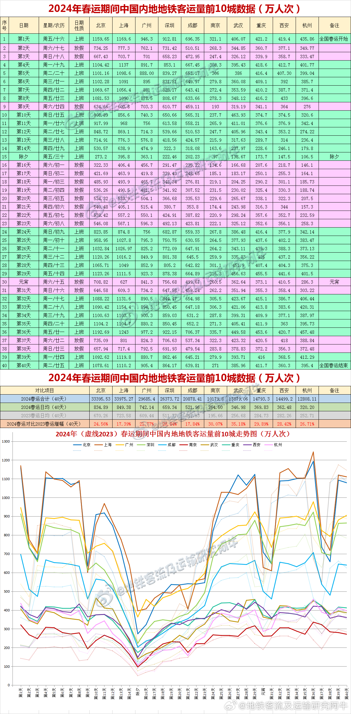 联系我们 第11页