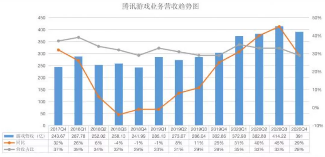 2024今晚香港开特马,实地考察分析数据_游戏版29.639