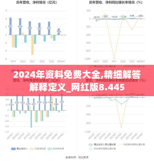 2024全年资料免费大全,专家分析解释定义_PalmOS40.833