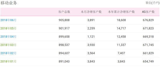 产品中心 第20页