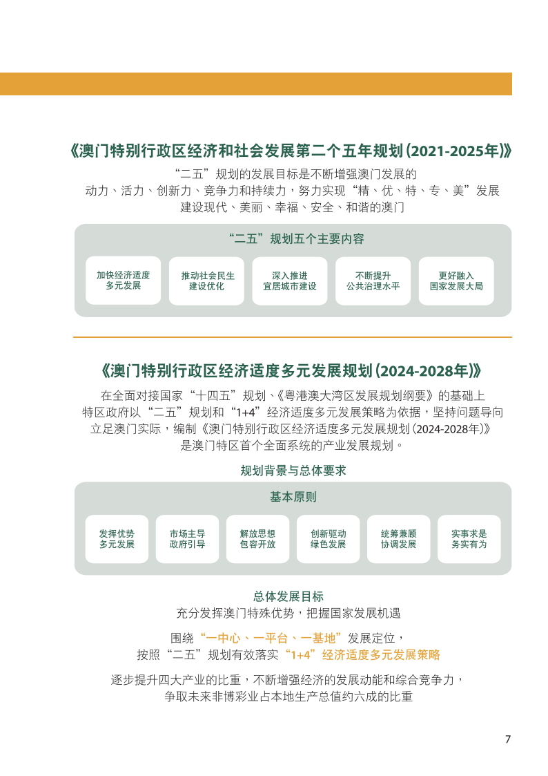 产品中心 第17页