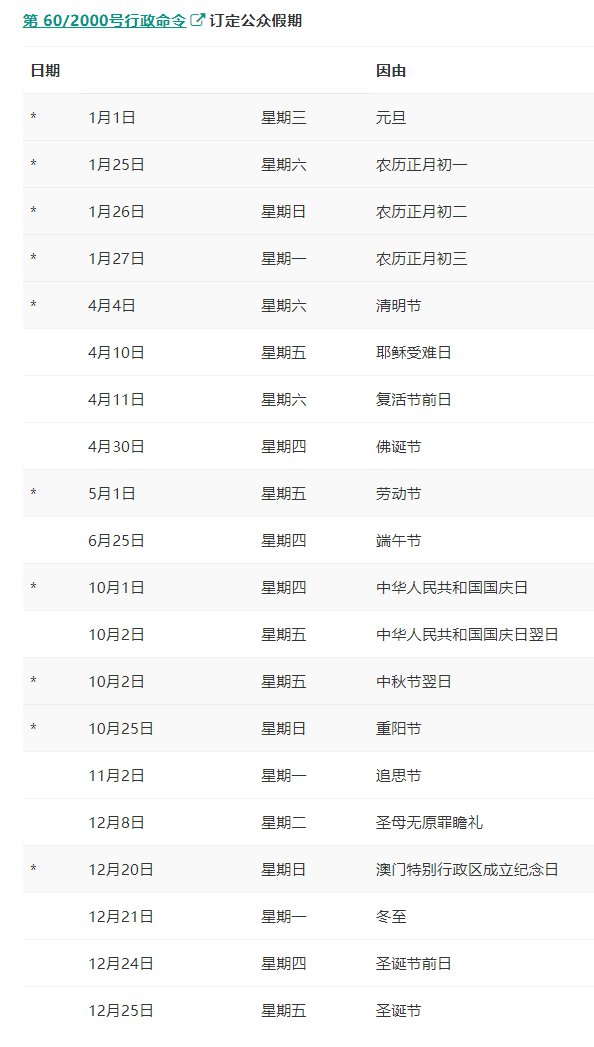 2024牟正版澳门正版免费资料,高速响应计划实施_OP75.608