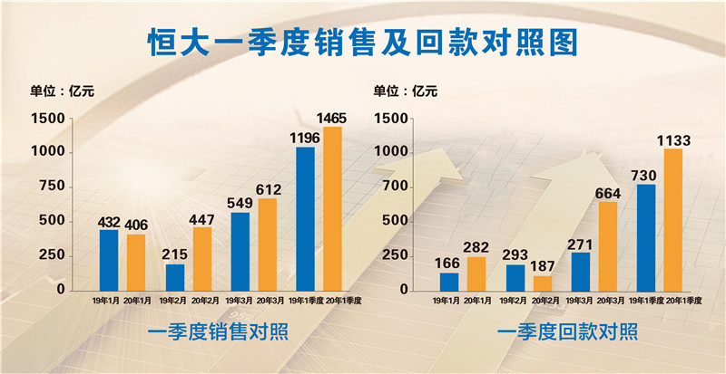 新澳门六肖期期准,快速实施解答策略_终极版55.327