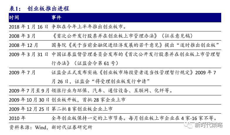 新澳门期期免费资料,实地验证设计方案_专业版82.38