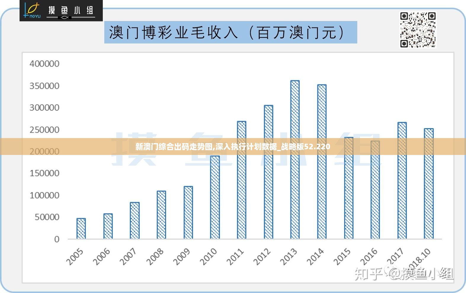 澳门2024正版免费资,真实数据解释定义_娱乐版305.210