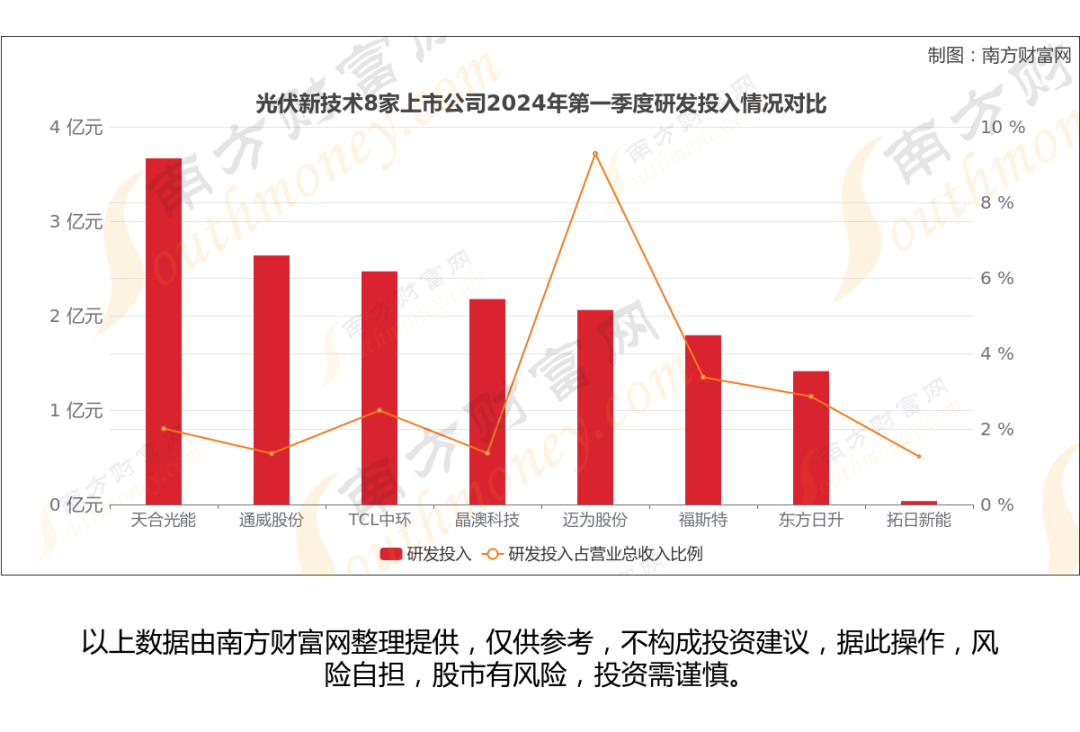 2024新澳历史开奖,最新研究解读_改进版95.345