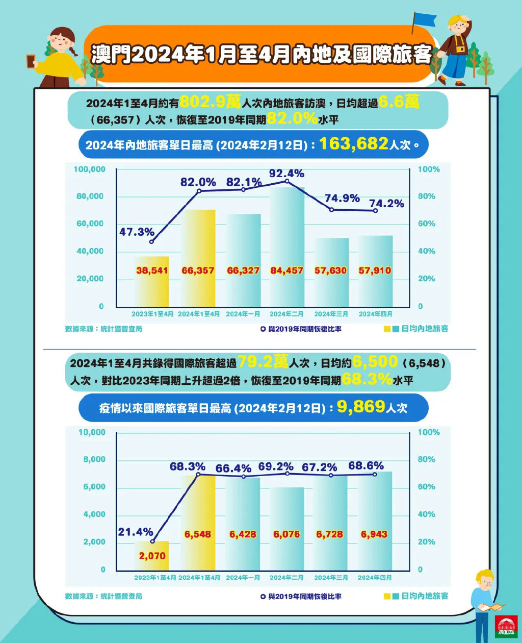 2024澳门历史记录,综合计划评估_乐享版95.655