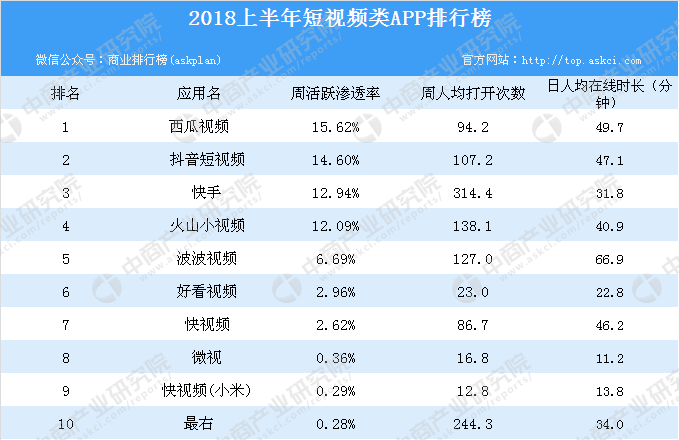 2024澳门天天开好彩资料？,实证数据分析_视频版95.634