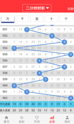 2024澳门特马今晚开奖大众网,稳固执行方案计划_灵动版95.387