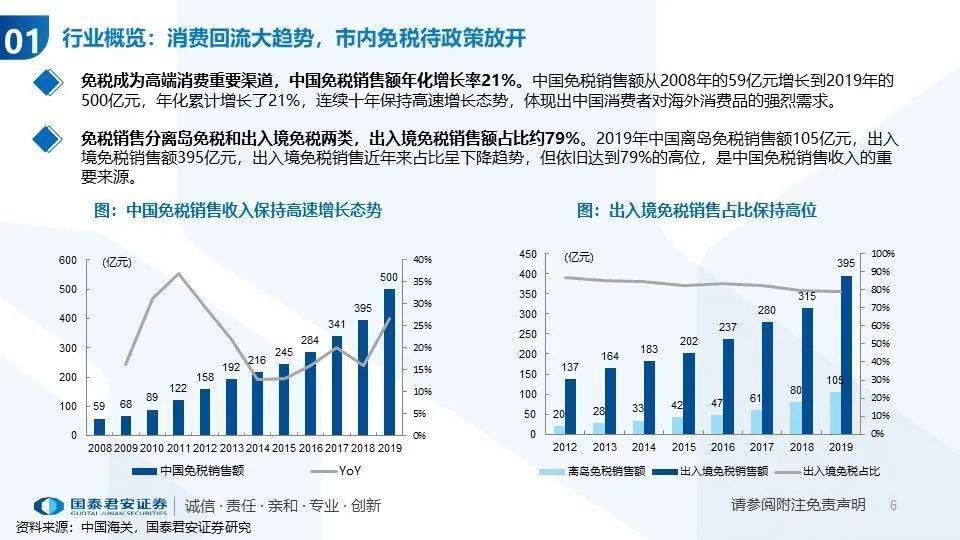 联系我们 第44页