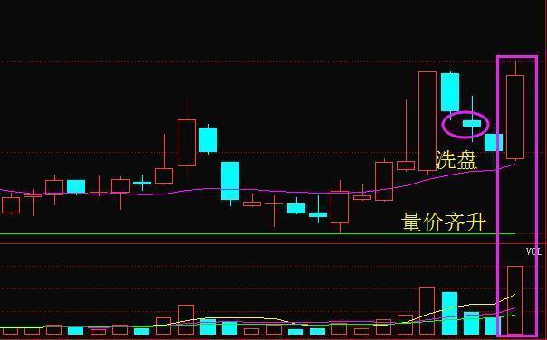 第208页