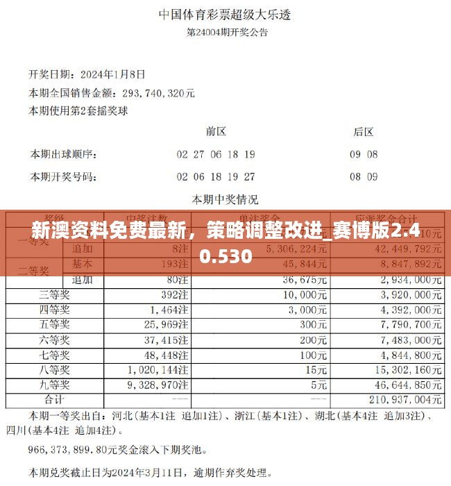 新澳免资料费,投资回收期_便携版95.391