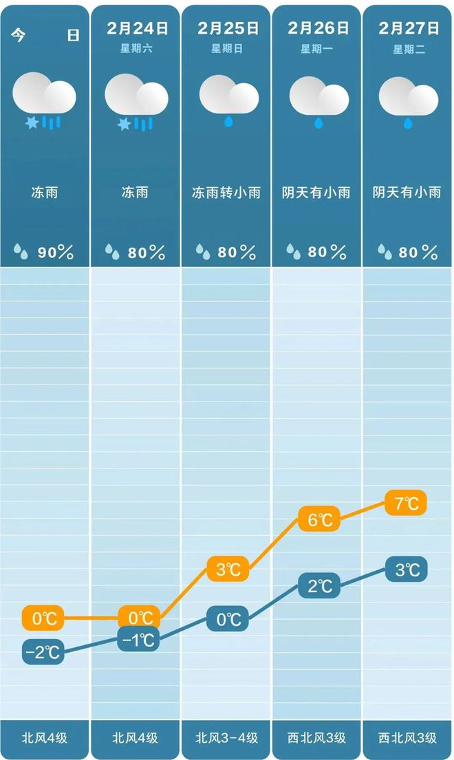 新澳开奖记录今天结果查询表,可靠执行操作方式_安全版95.448