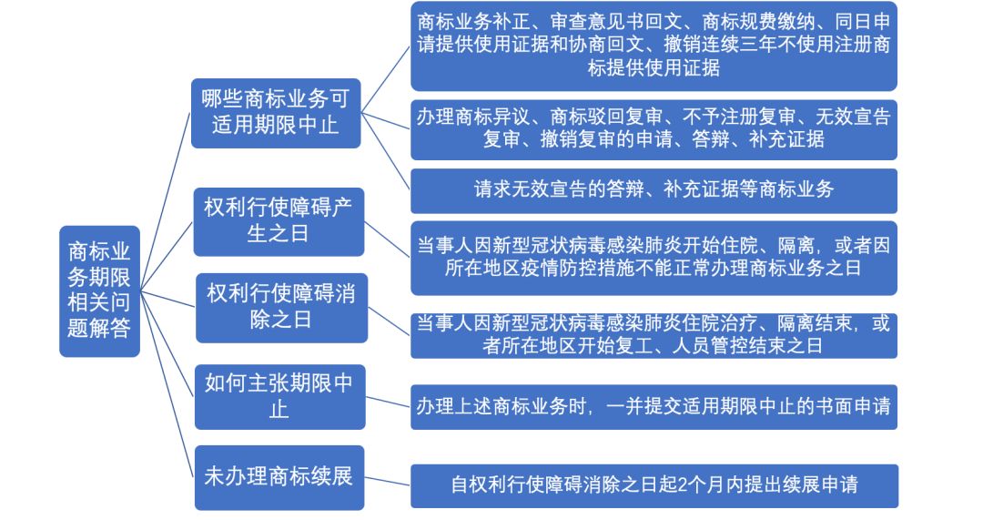 新澳门2024年正版免费公开,定量解析解释法_社区版95.580