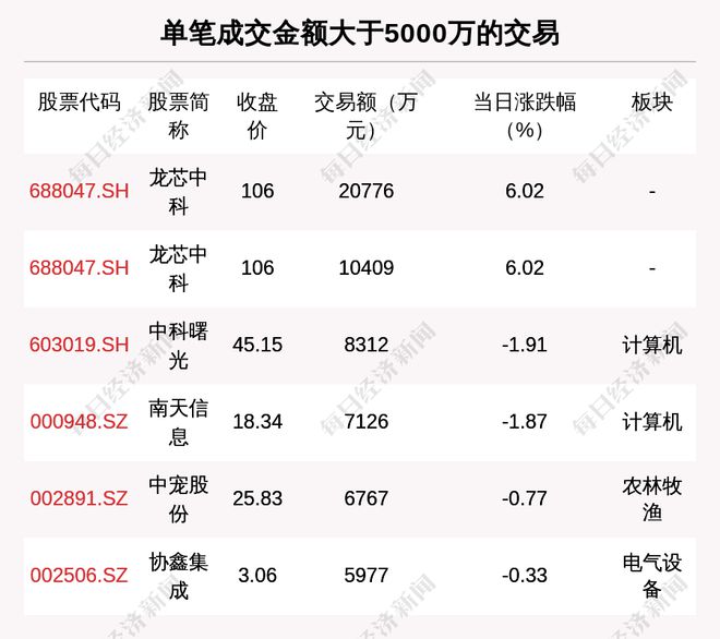 新澳门今晚开奖结果号码是多少,全面设计实施_DIY工具版95.632