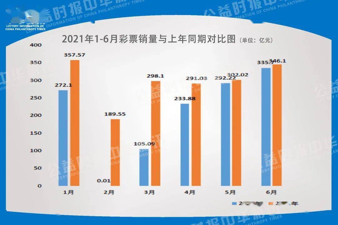 新澳门六开彩开奖网站,数据整合决策_传达版95.541