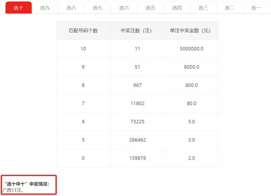 最准一肖100%中一奖,实地验证实施_随身版95.897