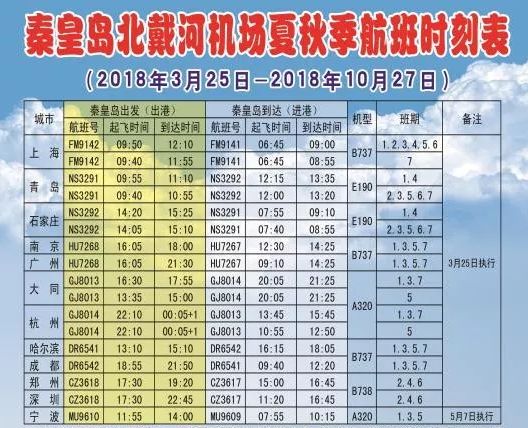 最新北戴河机场时刻表曝光，航班时刻一览无余