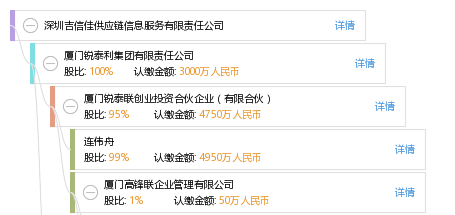 佳览最新动态与学习变化，自信塑造未来之路