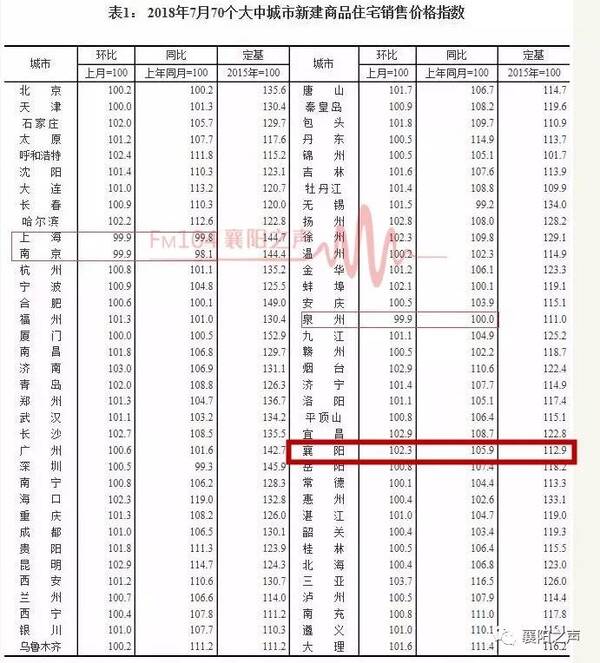 襄城县最新房价揭秘，小巷深处的惊喜发现