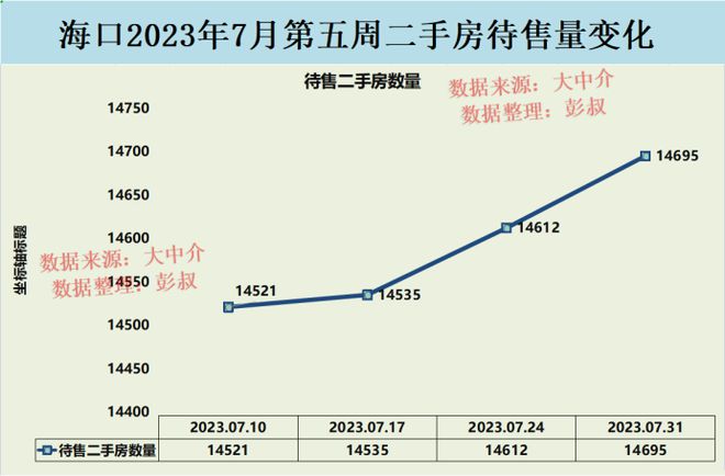 海口楼市最新动态解析，巷弄深处的隐藏宝藏与走势展望