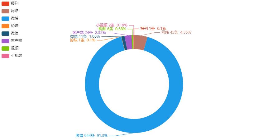 茶颜悦色最新事件，高科技茶饮新时代的先锋风采