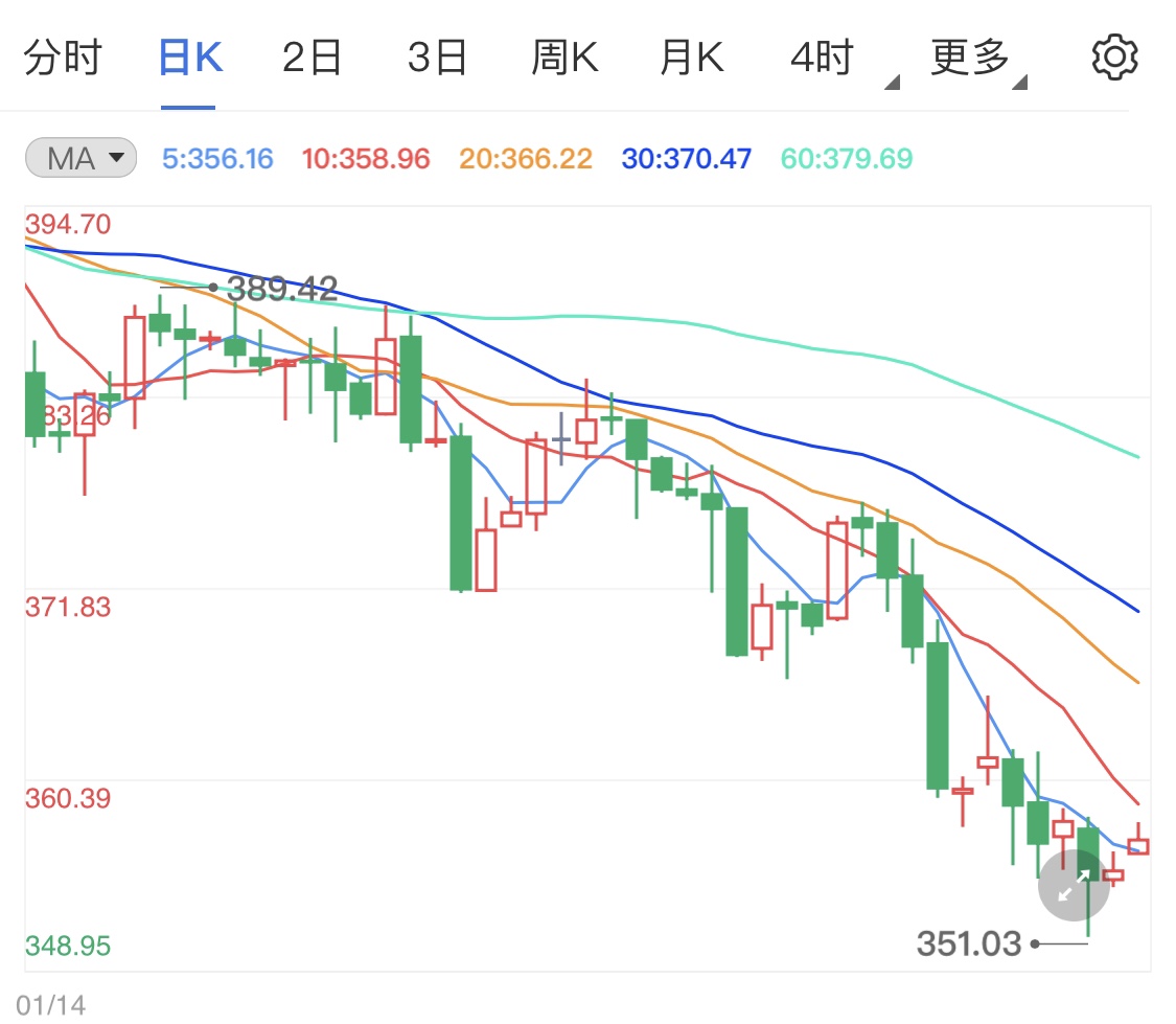 纸黄金走势最新消息，与自然美景的邂逅，寻求内心平和与宁静之道