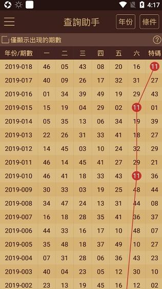 422144澳门开奖查询,数据整合决策_确认版38.470