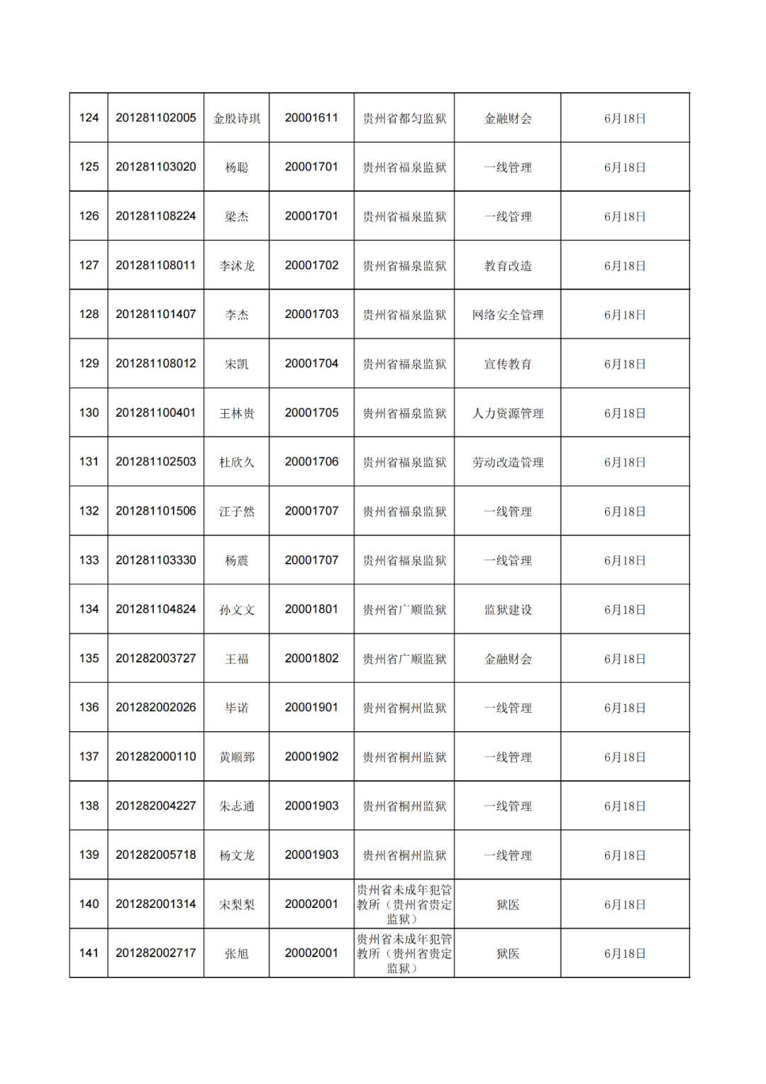 4777777开奖最快结果,系统评估分析_加速版38.217