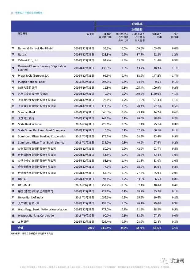 494949最快开奖结果+香港,专业调查具体解析_妹妹版38.550