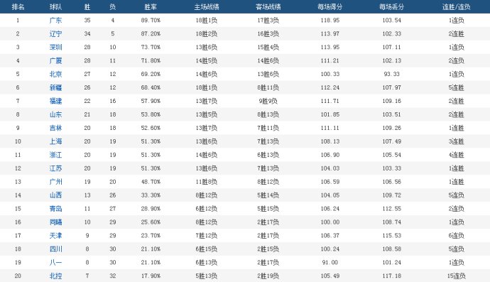 4949澳门今晚开奖结果,数据驱动方案_为你版38.813