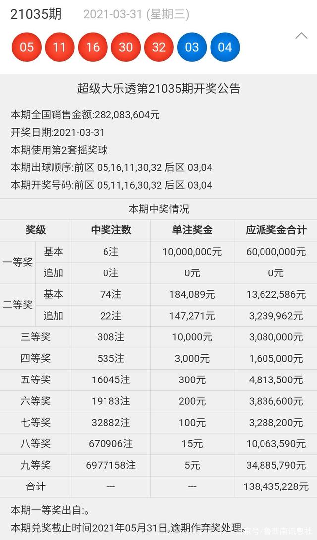 4949澳门彩开奖结果,操作实践评估_掌中宝38.719