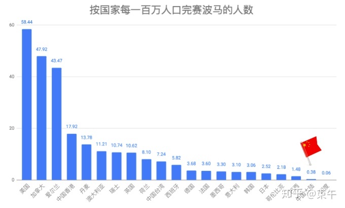 4949澳门特马今晚开奖,数据详解说明_线上版38.869