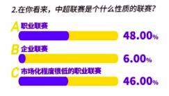 新奥天天免费资料大全正版优势,决策信息解释_沉浸版38.542