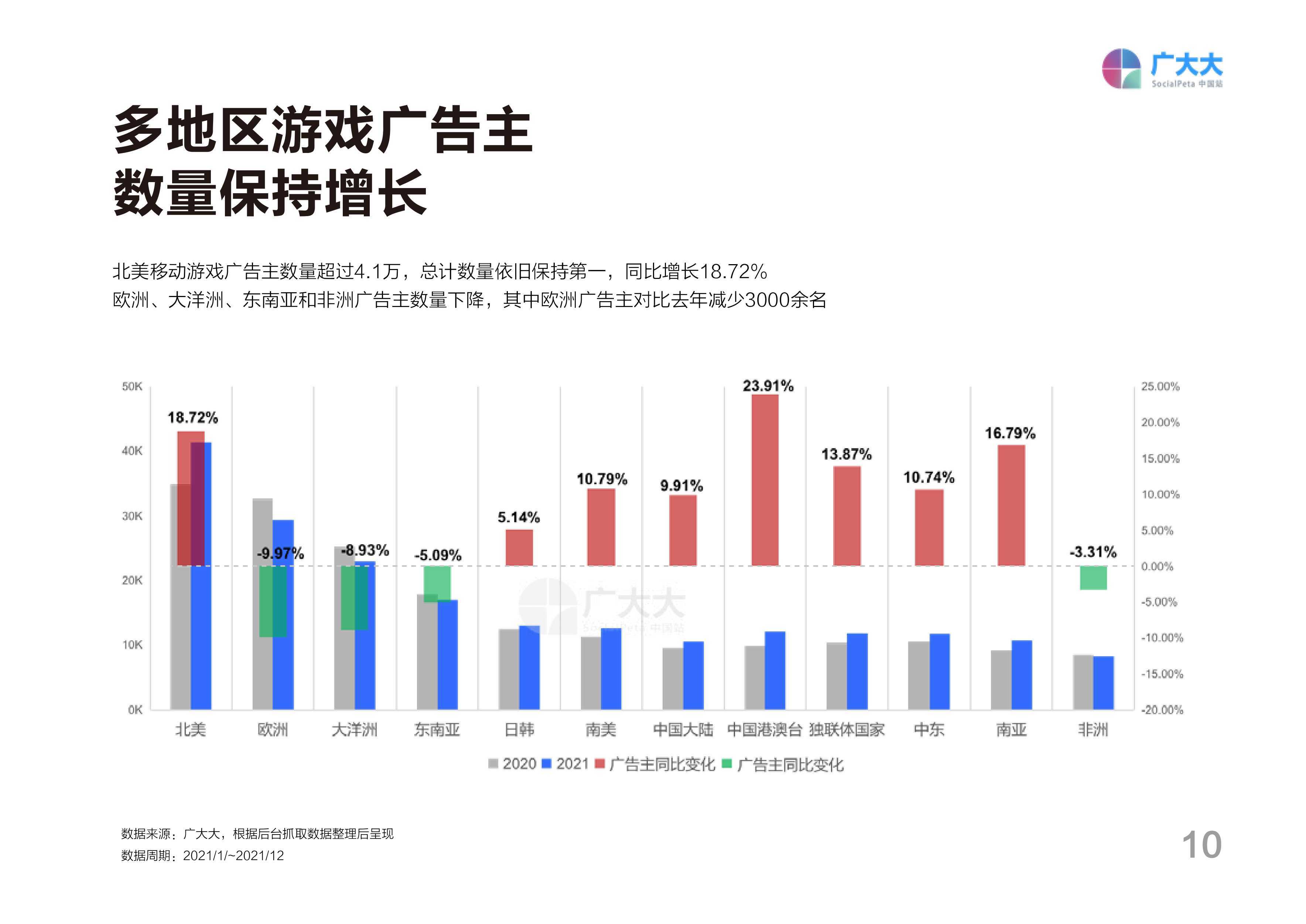 新澳天天开奖资料大全最新53,数据分析计划_全球版38.187