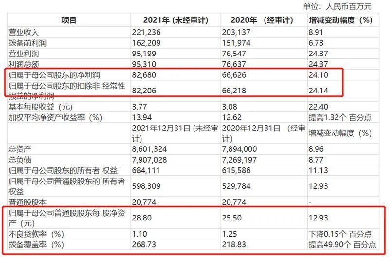 新澳门今晚开奖结果开奖,全面数据分析_多功能版38.752