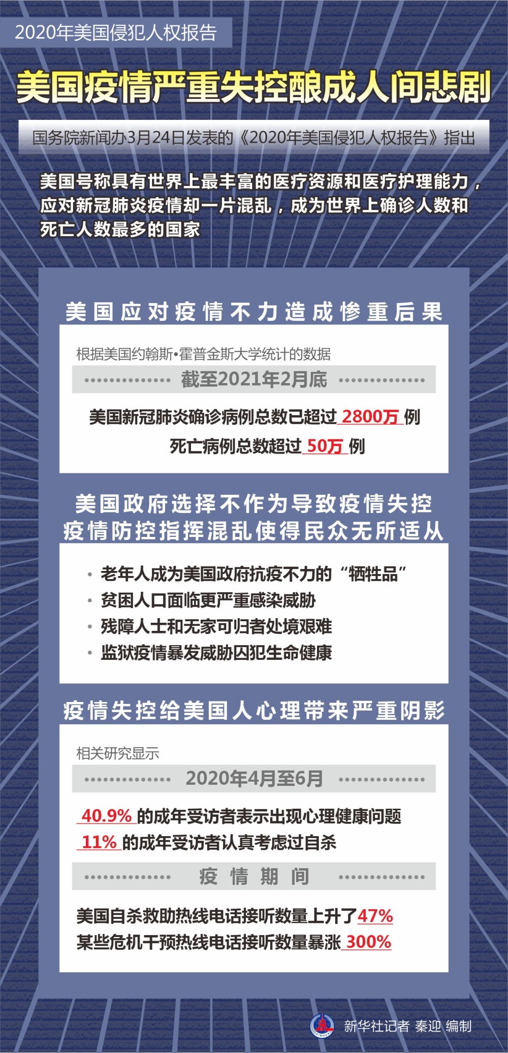 美一疫情最新消息，全面指南与应对步骤