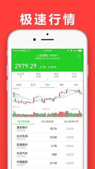 科技革新引领股票开户资金新时代，智领投资风潮