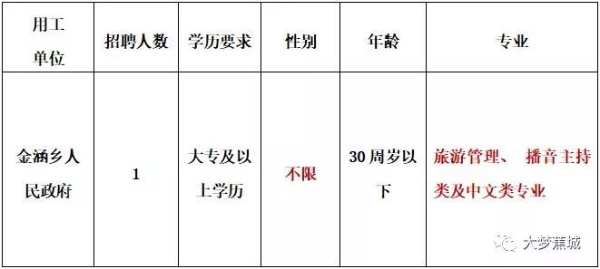 宁德蕉城区最新招聘信息，励志之旅，拥抱自信与成就感的成长之路